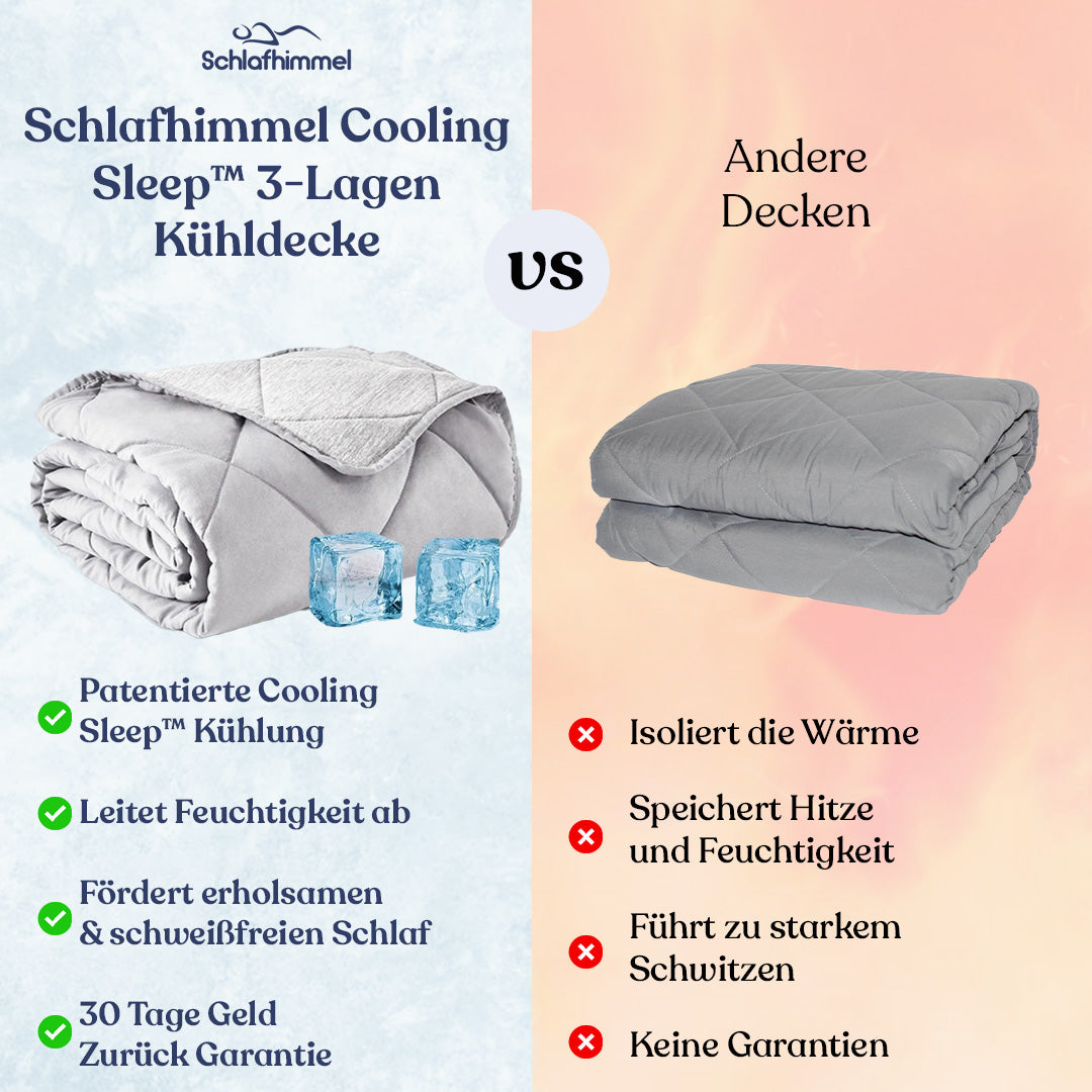 Cooling Sleep™ 3-Lagen Kühldecke | Doppelbett