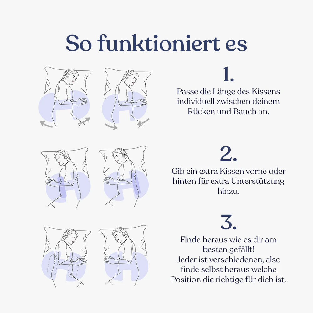 Orthopädisches Schwangerschaftskissen